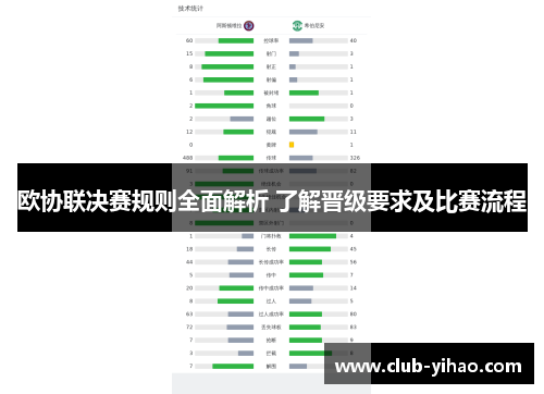 欧协联决赛规则全面解析 了解晋级要求及比赛流程