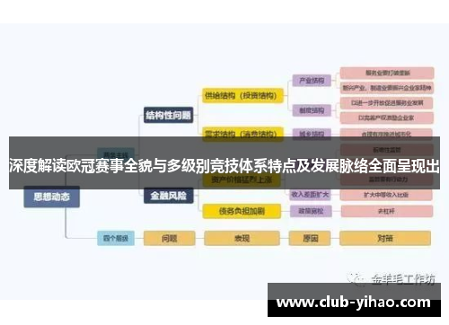 深度解读欧冠赛事全貌与多级别竞技体系特点及发展脉络全面呈现出